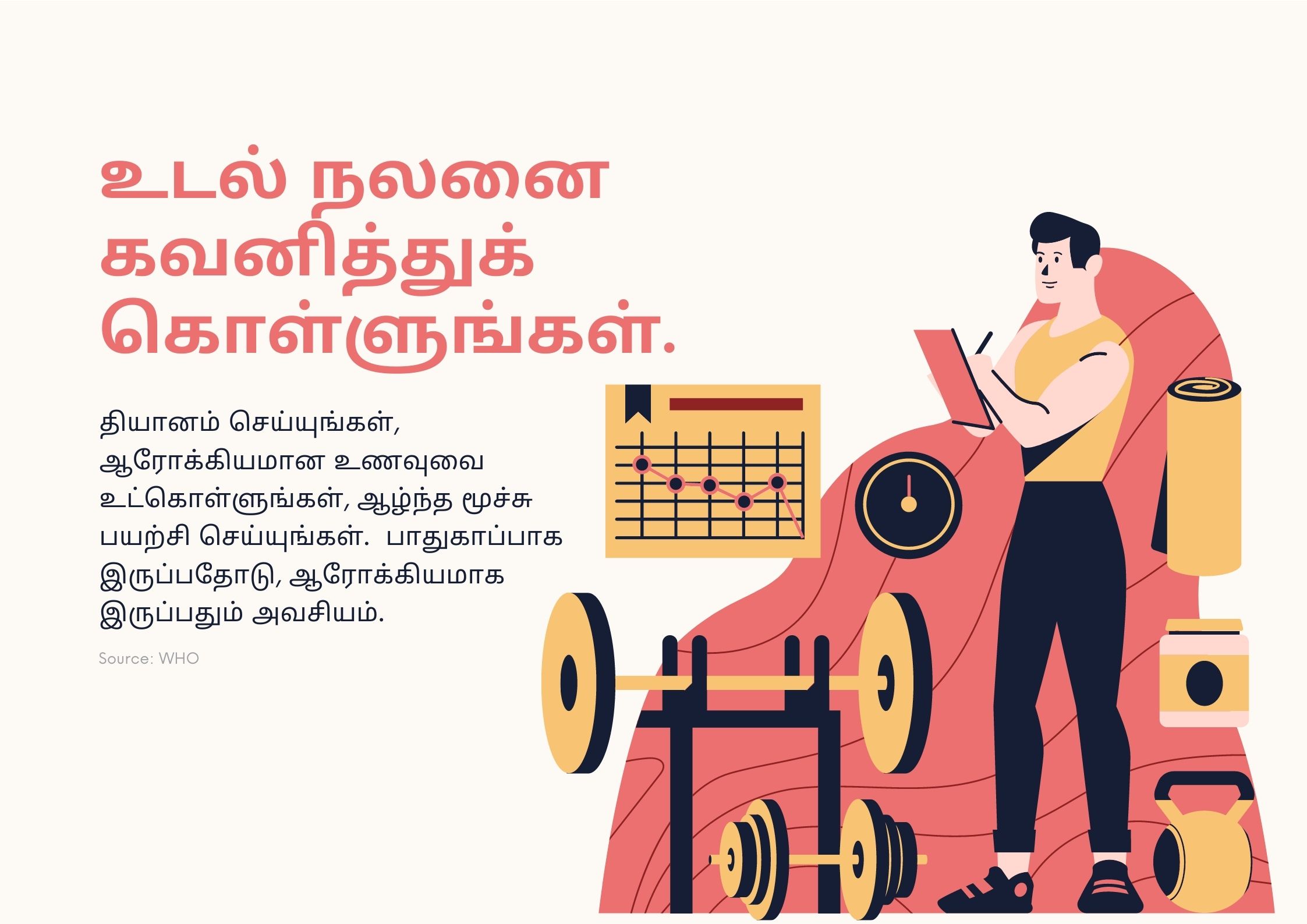 Awareness on covid 19 stress