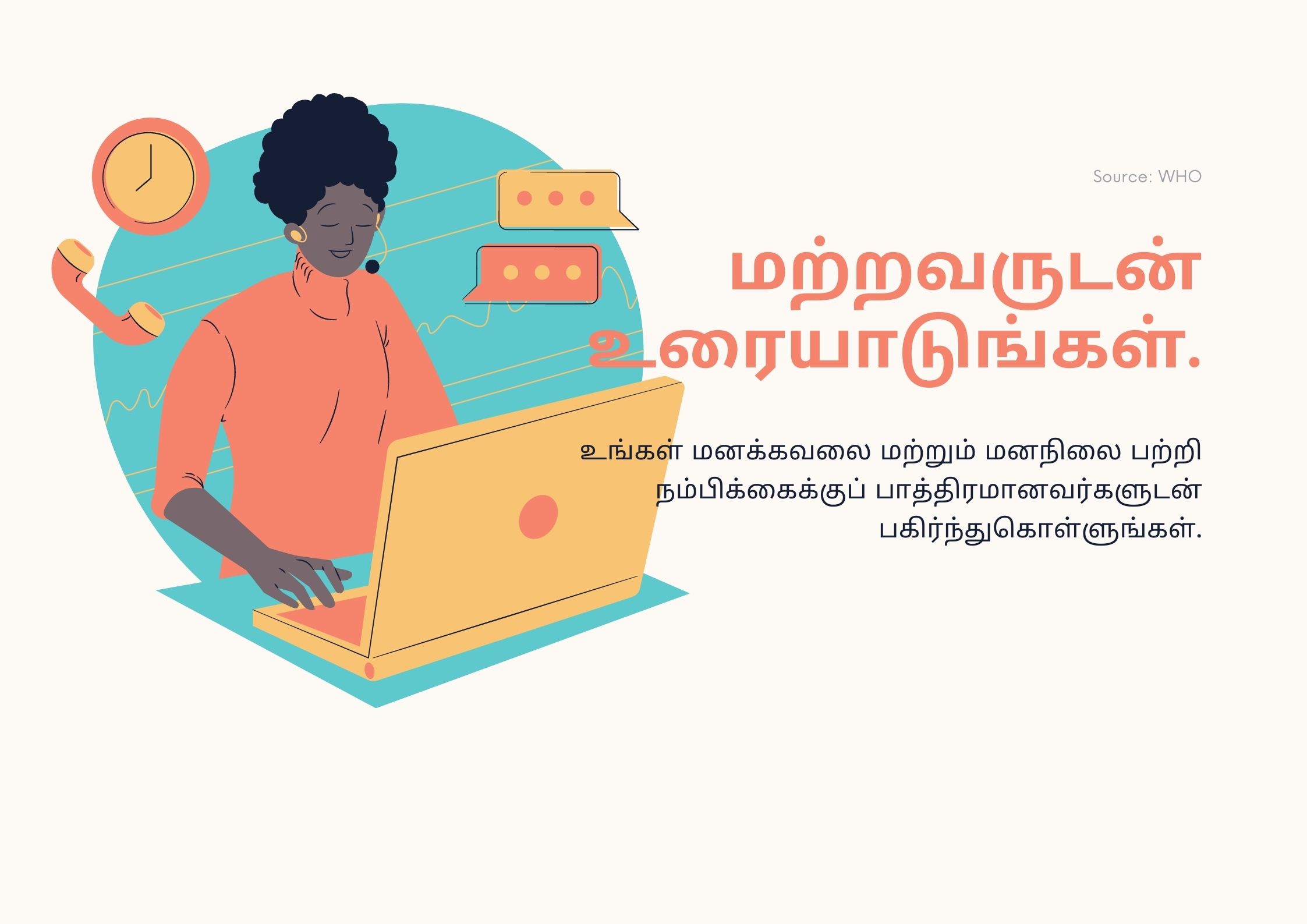 Awareness on covid 19 stress